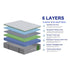 Nectar Sleep Classic Plus Mattress